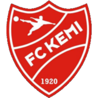 FC Kemi