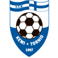 FTK-Tornio